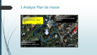 3 Analyse Plan de masse
 