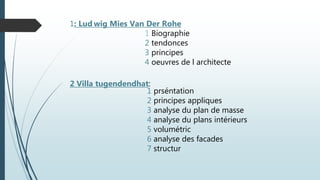 1: Lud wig Mies Van Der Rohe
1 Biographie
2 tendonces
3 principes
4 oeuvres de l architecte
2 Villa tugendendhat:
1 prséntation
2 principes appliques
3 analyse du plan de masse
4 analyse du plans intérieurs
5 volumétric
6 analyse des facades
7 structur
 
