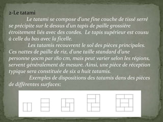 2-Le tatami
Le tatami se compose d'une fine couche de tissé serré
se précipite sur le dessus d'un tapis de paille grossière
étroitement liés avec des cordes. Le tapis supérieur est cousu
à celle du bas avec la ficelle.
Les tatamis recouvrent le sol des pièces principales.
Ces nattes de paille de riz, d'une taille standard d’une
personne 90cm par 180 cm, mais peut varier selon les régions,
servent généralement de mesure. Ainsi, une pièce de réception
typique sera constituée de six a huit tatamis.
Exemples de dispositions des tatamis dans des pièces
de différentes surfaces;
 