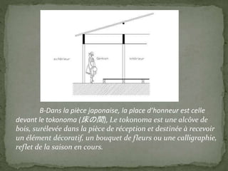 B-Dans la pièce japonaise, la place d’honneur est celle
devant le tokonoma (床の間), Le tokonoma est une alcôve de
bois, surélevée dans la pièce de réception et destinée à recevoir
un élément décoratif, un bouquet de fleurs ou une calligraphie,
reflet de la saison en cours.
 