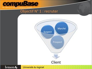 Objectif N° 1 : recruter 