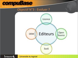 Objectif N°3 : Evoluer ? 