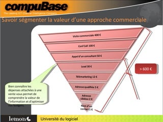 Savoir ségmenter la valeur d’une approche commerciale Bien connaître les dépenses attachées à une vente vous permet de comprendre la valeur de l’information et d’optimiser vos budgets. > 600 € 