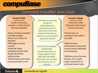 Comment travailler avec nous Formule PASS   à partir de 250 € Accès à l’annuaire complet + Credit d’achat de fiche complète Accès à la base complète (125 000 société). Accès aux critères de sélection. Affichage annuaire compris Crédit de fiches complètes de 20 à 500 Export des fiches sélectionnées Mémorisation des fiches ouverte pendant un an. Formule Ciblage  à partir de 1.500 € Choix de la cible Choix des informations Choix de services Travail avec un consultant pour définir une cible. Définition des informations nécessaires à votre travail marketing et commercial. Définition de la formule d’accès, d’un simple usage  (location) à un accès permanent web. Convient aux équipes marketing & commerciale pour un usage régulier d’une cible déjà identifiée. Idéal pour une montée en puissance sur un marché Convient aux équipes chargé du développement commercial pour la recherche d’une liste réduite d’entreprises. Idéal pour une première approche marché 