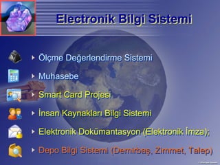 Electronik Bilgi Sistemi


Ölçme Değerlendirme Sistemi

Muhasebe

Smart Card Projesi

İnsan Kaynakları Bilgi Sistemi

Elektronik Dokümantasyon (Elektronik İmza);

Depo Bilgi Sistemi (Demirbaş, Zimmet, Talep)
 