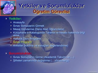 Yetkiler ve Sorumluluklar
                 Öğretim Görevlisi
                 Öğretim Görevlisi
Yetkiler:
  Anasayfa
  Sınav Sonuçlarını Girmek
  Mesaj Gönderme (Dersi Alan Öğrencilere)
  Kütüphane e-Katalogunda Tarama ve hesabı hakkında bilgi
  alma
  Haftalık Ders Programı
  Sınav Programı
  Anketler (katılma ve sonuçları değerlendirme)

Sorumluluklar:
  Sınav Sonuçlarını Girme (Akademik Takvim ve ....)
  Şifreleri zamanında değiştirme (....yönetmeliği)
 