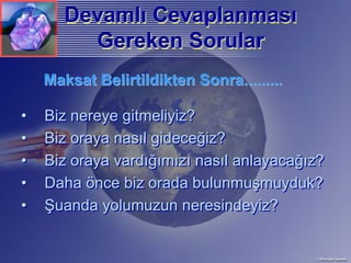 Devamlı Cevaplanması
       Devamlı Cevaplanması
         Gereken Sorular
    Maksat Belirtildikten Sonra.........

•   Biz nereye gitmeliyiz?
•   Biz oraya nasıl gideceğiz?
•   Biz oraya vardığımızı nasıl anlayacağız?
•   Daha önce biz orada bulunmuşmuyduk?
•   Şuanda yolumuzun neresindeyiz?
 