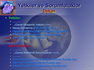 Yetkiler ve Sorumluluklar
                                Dekan
  Yetkiler:
      ...........
      ...(Genel Akademik Yetkileri +++)...
      Mesaj Gönderme (Fakülte Öğrencileri)
                                Öğrencileri)
      Öğrenci Bilgilerine Ulaşma (Fakülte Öğrencileri)
      Sınav Sonuçlarını Girme Prosesi Kontrolü
      Ders Kayıt Prosesi Kontrolü


• Sorumluluklar:
  –   ...........
  –   ...(Genel Akademik Sorumlulukları +++)...
  –   ...........
      Sınav Sonuçlarını Girme Prosesi Kontrolü (Fakülte için)
      Ders Kayıt Prosesi Kontrolü (Fakülte için)
      Anket Sonuçlarını Değerlendirme (Fakülte için)
 