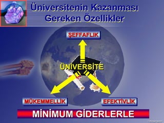 Üniversitenin Kazanması
 Üniversitenin Kazanması
    Gereken Özellikler
             Özellikler
              ŞEFFAFLIK
              ŞEFFAFLIK




         ÜNİVERSİTE



MÜKEMMELLİK
MÜKEMMELLİK               EFEKTİVLİK
                          EFEKTİVLİK

  MİNİMUM GİDERLERLE
 