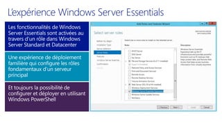 L’expérience Windows Server Essentials
 