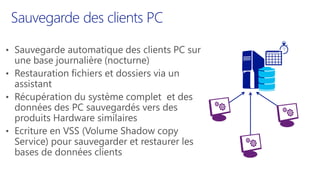 Sauvegarde des clients PC
 