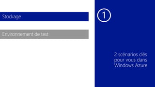 Stockage
Environnement de test
 