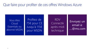 RDV
Connectik
après-midi
technique
 