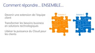 Devenir une extension de l’équipe
client
Transformer les besoins business
en solutions technologiques
Libérer la puissance du Cloud pour
les clients
Comment répondre… ENSEMBLE…
 