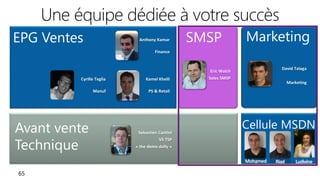 65
Cyrille Teglia
Manuf
Anthony Kamar
Finance
Kamel Khelil
PS & Retail
Sebastien Cantini
VS TSP
« the demo dolly »
Eric Walch
Sales SMSP
EPG Ventes SMSP
Avant vente
Technique
Marketing
David Talaga
Marketing
Cellule MSDN
Mohamed Riad Ludivine
 