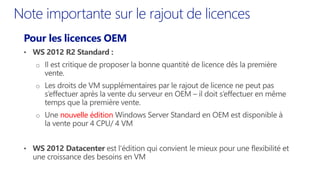 Note importante sur le rajout de licences
Pour les licences OEM
nouvelle édition
 