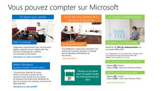 Vous pouvez compter sur Microsoft
En région pour vendre
Organisées conjointement avec nos grossistes
agréés, rejoignez-nous en région pour des
journées composées de coaching
commerciales et techniques.
Sur le Net pour générer de la
demande et apprendre
En marges complémentaires
RDV Connectik
Atelier Décideurs
Business Model Transformation
1 journée pour disposer d’un plan
d’action et d’outils concrets afin de
structurer votre activité pour la revente
de Solutions Cloud Microsoft. Bénéficiez en
plus de 3 sessions de coaching commercial en
ligne gratuites !
Le Kiosk Microsoft
Une plateforme unique pour répondre à vos
besoins de formation produits, e-mailings
personnalisables, bibliothèque de
documents…
www.mskiosk.fr
Les offres promotionnelles
Bénéficiez de 20% de remboursement sur
vos ventes Office 365 !
Du 2 septembre au 30 novembre 2013, récupérez 20%
du montant des ventes de produits Office 365
éligibles (voir conditions sur le site)
Office 365 Petite Entreprise Premium [FPP]
Gagnez 23€ / licence
Jusqu’à 115€ / client sans limite de clients !
Office 365 Moyenne Entreprise [OPEN]
Gagnez 23€ / licence
Jusqu’à 575€ / client sans limite de client !
Inscription sur www.connectik.fr
Inscription sur aka.ms/BMT
aka.ms/offrespromo
Passez sur les stand
pour récupérer toutes
les informations et les
liens
 