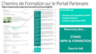73
https://mspartnerlp.mspartner.microsoft.com/LearningPath
Accessibles par
• Domaine de Compétence MPN
• Produit/solution
• Examen requis dans MPN
Beaucoup plus….
STAND
MPN & FORMATION
Dans le hall
 
