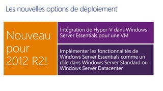 Les nouvelles options de déploiement
 