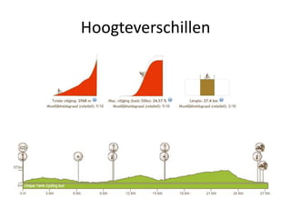 Hoogteverschillen