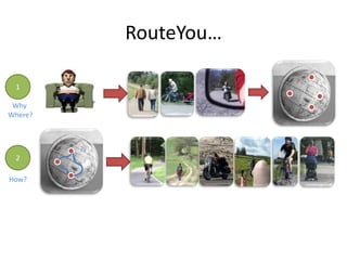 RouteYou…1?Why Where??2How?