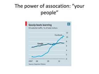 De kracht van netwerken