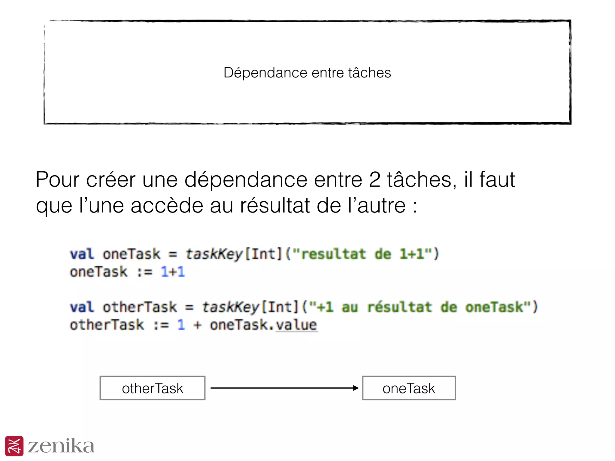 Dépendance entre tâches
Pour créer une dépendance entre 2 tâches, il faut
que l’une accède au résultat de l’autre :
otherTask oneTask
 