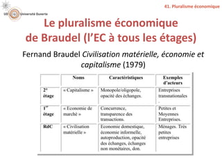 Le pluralisme économique
de Braudel (l’EC à tous les étages)
Fernand Braudel Civilisation matérielle, économie et
capitalisme (1979)
david.vallat@univ-lyon1.fr / @DavidVALLAT 33
41. Pluralisme économique
 