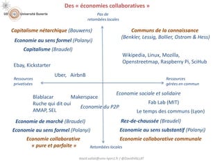 Capitalisme nétarchique (Bauwens)
Blablacar
Ruche qui dit oui
AMAP, SEL
Wikipedia, Linux, Mozilla,
Openstreetmap, Raspberry Pi, SciHub
Economie sociale et solidaire
Ressources
privatisées
Ressources
gérées en commun
Retombées locales
Pas de
retombées locales
Economie de marché (Braudel)
Capitalisme (Braudel)
Uber, AirbnB
Ebay, Kickstarter
Des « économies collaboratives »
Communs de la connaissance
(Benkler, Lessig, Bollier, Ostrom & Hess)
Rez-de-chaussée (Braudel)
Economie collaborative communale
Economie du P2P
Fab Lab (MIT)
Makerspace
david.vallat@univ-lyon1.fr / @DavidVALLAT
Economie au sens formel (Polanyi)
Economie au sens substantif (Polanyi)Economie au sens formel (Polanyi)
Economie collaborative
« pure et parfaite »
Le temps des communs (Lyon)
 
