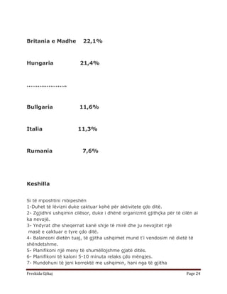 Freskida Gjikaj Page 24
Britania e Madhe 22,1%
Hungaria 21,4%
………………….
Bullgaria 11,6%
Italia 11,3%
Rumania 7,6%
Keshilla
...