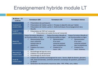 Enseignement hybride module LT
 