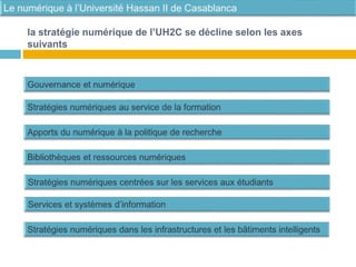 la stratégie numérique de l’UH2C se décline selon les axes
suivants
 