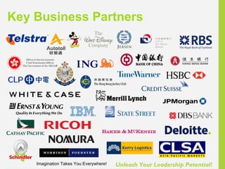 Unleash Your Leadership Potential!
Key Business Partners
Imagination Takes You Everywhere!
 