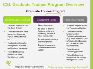 Unleash Your Leadership Potential!
CSL Graduate Trainee Program Overview
 18-month program across
the Sales Division
 To rotate in several Sales
teams (e.g. Corporate
Market & Mass Market,
etc.)
 To strengthen the sales
management expertise
and business knowledge
 Trained to become a
professional Sales
Management Leader
 24-month program
 To rotate in different
Business Units (e.g.
Marketing, Finance &
Mass Market, etc.)
 To participate in strategic
corporate projects
 Trained to become a
professional Business
Leader
 24-month program across
the Technology Division
 To rotate in diverse
functions within
Technology Department
(e.g. Radio Network, Core
& Value Added Services,
etc.) as well as other
Business Units
 To participate in
Technology projects
 Trained to become a
professional Technology
Management Leader
Graduate Trainee Program
Sales Management Trainee Management Trainee Technology Trainee
Imagination Takes You Everywhere!
 
