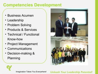 Unleash Your Leadership Potential!
• Business Acumen
• Leadership
• Problem Solving
• Products & Services
• Technical / Functional
Know-how
• Project Management
• Communications
• Decision-making &
Planning
Competencies Development
Imagination Takes You Everywhere!
 