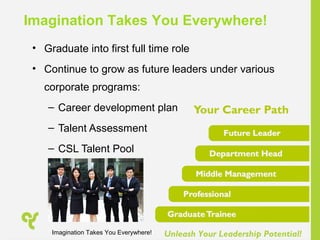 Unleash Your Leadership Potential!
Imagination Takes You Everywhere!
• Graduate into first full time role
• Continue to grow as future leaders under various
corporate programs:
– Career development plan
– Talent Assessment
– CSL Talent Pool
Imagination Takes You Everywhere!
 