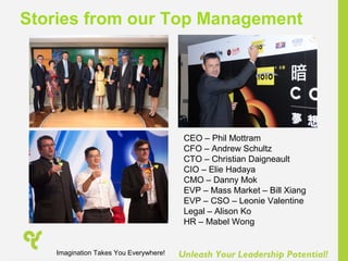 Unleash Your Leadership Potential!
Stories from our Top Management
CEO – Phil Mottram
CFO – Andrew Schultz
CTO – Christian Daigneault
CIO – Elie Hadaya
CMO – Danny Mok
EVP – Mass Market – Bill Xiang
EVP – CSO – Leonie Valentine
Legal – Alison Ko
HR – Mabel Wong
Imagination Takes You Everywhere!
 