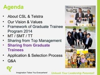 Unleash Your Leadership Potential!
• About CSL & Telstra
• Our Vision & Values
• Framework of Graduate Trainee
Program 2014
• MT / SMT / TT
• Sharing from Top Management
• Sharing from Graduate
Trainees
• Application & Selection Process
• Q&A
Agenda
Imagination Takes You Everywhere!
 