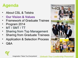 Unleash Your Leadership Potential!
• About CSL & Telstra
• Our Vision & Values
• Framework of Graduate Trainee
• Program 2014
• MT / SMT / TT
• Sharing from Top Management
• Sharing from Graduate Trainees
• Application & Selection Process
• Q&A
Agenda
Imagination Takes You Everywhere!
 