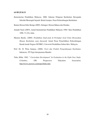 18
6.0 RUJUKAN
Kementerian Pendidikan Malaysia. 2000. Sukatan Pelajaran Kurikulum Bersepadu
Sekolah Menengah Sejarah. Kuala Lumpur. Pusat Perkembangan Kurikulum.
Kamus Dewan Edisi Ketiga (2005). Selangor: Dewan Bahasa dan Pustaka.
Jemaah Nazir (2007). Jurnal Kementerian Pendidikan Malaysia 1988.“Akta Pendidikan
1996. 71 (32), Julai.
Mastura Bazdis. (2008). Pendidikan Anak-anak di Peringkat Awal Umur Berasaskan
Binaan Kurikulum yang Integratif. Jurnal Pusat Penyelidikan Perkembangan
Kanak-kanak Negara (NCDRC). Universiti Pendidikan Sultan Idris. Malaysia.
Prof. Dr. H. Wina Sanjaya. (2008). Teori dan Praktik Pengembangan Kurikulum.
Indonesia : PT Fajar Interpratama Mandiri.
Taba, Hilda. 1962. " Curriculum Development" In Evaluation in the Eight Year Study.
Columbus, OH: Progressive Education Association.
http://www.answers.com/topic/hilda-taba
 