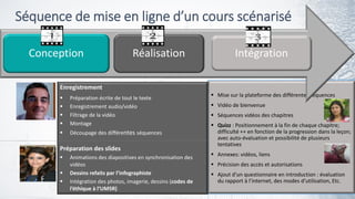  Mise sur la plateforme des différentes séquences
 Vidéo de bienvenue
 Séquences vidéos des chapitres
 Quizz : Positionnement à la fin de chaque chapitre;
difficulté ++ en fonction de la progression dans la leçon;
avec auto-évaluation et possibilité de plusieurs
tentatives
 Annexes: vidéos, liens
 Précision des accès et autorisations
 Ajout d’un questionnaire en introduction : évaluation
du rapport à l’internet, des modes d’utilisation, Etc.
Séquence de mise en ligne d’un cours scénarisé
Conception Réalisation Intégration
Enregistrement
 Préparation écrite de tout le texte
 Enregistrement audio/vidéo
 Filtrage de la vidéo
 Montage
 Découpage des différentes séquences
Préparation des slides
 Animations des diapositives en synchronisation des
vidéos
 Dessins refaits par l’infographiste
 Intégration des photos, imagerie, dessins (codes de
l’éthique à l’UM5R)
 