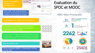 Evaluation du
SPOC et MOOC
Cours: Comptabilité
Générale : les
fondamentaux
Public cible : 1ère année économie
de gestion de la Faculté des Sciences
Juridiques, Économiques et Sociales
Large adoption du MOOC par les étudiants
Accessibilité de la plateforme à partir de divers
terminaux (ordinateur, tablette, smartphone) et
disponibilité d’internet mobile
Les cours et les corrigés d’activités (TD) restent ouverts
en tout temps… les quiz et les activités sont accessibles
pendant les derniers 4 jours de la semaine en question
Réussite MOOC: 65%
Réussite globale (MOOC + Présentiel): 54% (au
lieu de 24%)
 