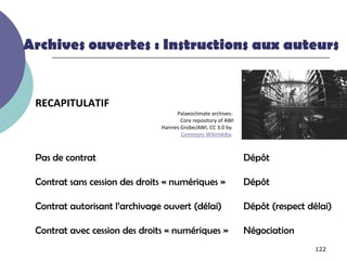 Archives ouvertes : Instructions aux auteurs


 RECAPITULATIF
                                    Palaeoclimate archives:
                                      Core repository of AWI
                               Hannes Grobe/AWI. CC 3.0 by.
                                      Commons Wikimédia.



 Pas de contrat                                                Dépôt

 Contrat sans cession des droits « numériques »                Dépôt

 Contrat autorisant l’archivage ouvert (délai)                 Dépôt (respect délai)

 Contrat avec cession des droits « numériques »                Négociation
                                                                                122
 