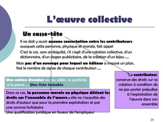 L’œuvre collective
         Un casse-tête
       Il ne doit y avoir aucune concertation entre les contributeurs
       auxquels cette personne, physique et morale, fait appel
       C’est le cas, sans ambiguïté, s’il s’agit d’une création collective, d’un
       dictionnaire, d’un slogan publicitaire, de la création d’un bijou ….
     Mais pas d’un ouvrage pour lequel un éditeur a imposé un plan,
     fixé le nombre de signes de chaque contribution ….
                                                                            Le contributeur
Une notion étendue au jeu vidéo, la publicité,                       conserve des droits sur sa
à la presse …. Une liste instable                                     création à condition de
                                                                      ne pas porter préjudice
Dans ce cas, la personne morale ou physique détient les                    à l’exploitation de
droits sur l’ensemble de l’œuvre ; elle ne s’acquitte des                    l’œuvre dans son
droits d’auteur que pour la première exploitation et par                             ensemble
une somme forfaitaire
Une qualification juridique en faveur de l’employeur
                                                                                          25
 