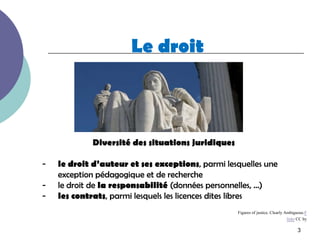 Le droit



             Diversité des situations juridiques

-   le droit d’auteur et ses exceptions, parmi lesquelles une
    exception pédagogique et de recherche
-   le droit de la responsabilité (données personnelles, …)
-   les contrats, parmi lesquels les licences dites libres
                                                   Figures of justice. Clearly Ambiguous.F
                                                                                lickr CC by

                                                                                     3
 
