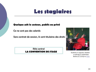 Les stagiaires

Quelque soit le secteur, public ou privé

Ce ne sont pas des salariés

Sans contrat de cession, ils sont titulaires des droits



                 Rôle central
            LA CONVENTION DE STAGE                        Students in Uppsala, Sweden
                                                             a cold day in september.
                                                             Barbro.CC 2.0 by-nc Flickr




                                                                                    33
 