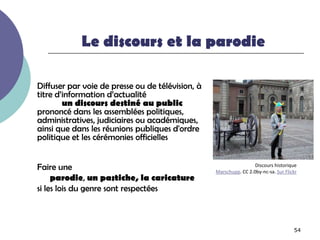 Le discours et la parodie

Diffuser par voie de presse ou de télévision, à
titre d’information d’actualité
        un discours destiné au public
prononcé dans les assemblées politiques,
administratives, judiciaires ou académiques,
ainsi que dans les réunions publiques d'ordre
politique et les cérémonies officielles


Faire une                                                          Discours historique
                                                  Marschupp. CC 2.0by-nc-sa. Sur Flickr
     parodie, un pastiche, la caricature
si les lois du genre sont respectées



                                                                                     54
 