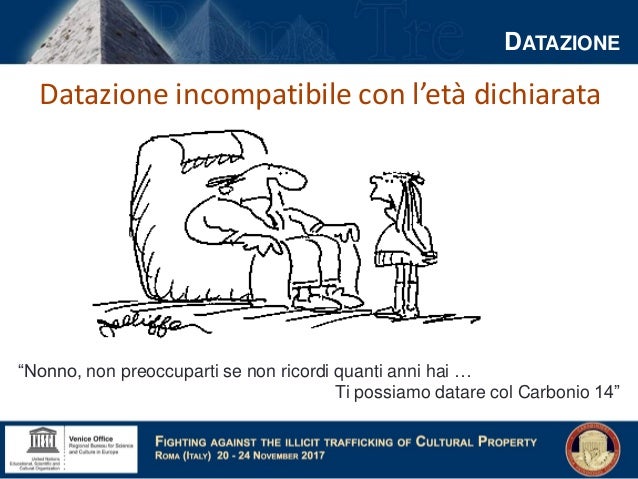 come spiegare la datazione al radiocarbonio La Clef dor servizio di incontri