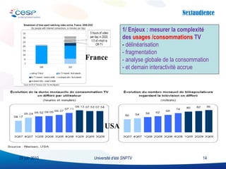 Université d’été SNPTV 29 juin 2010 USA France  1/ Enjeux : mesurer la complexité  des  usages /consommations  TV -  délinéarisation  - fragmentation  - analyse globale de la consommation - et demain interactivité accrue 