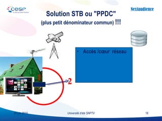Solution STB ou "PPDC"  (plus petit dénominateur commun)  !!! Accès /cœur  réseau  Université d’été SNPTV 29 juin 2010 2 1 